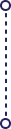 Verticle